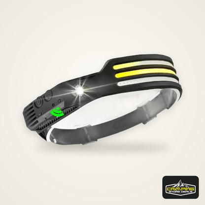 COB LED Headlamp Induction Head Lamp Built-in Battery USB Rechargeable Head Flashlight Outdoor Camping Fishing Sensor Headlight