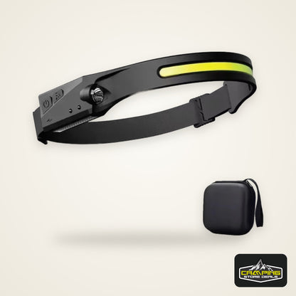 COB LED Powerful Headlamp USB Rechargeable Head Torch USB Rechargeable Waterproof Outdoor Camping Fishing Hunting Search Lantern