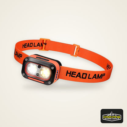 COB LED Powerful Headlamp USB Rechargeable Head Torch USB Rechargeable Waterproof Outdoor Camping Fishing Hunting Search Lantern
