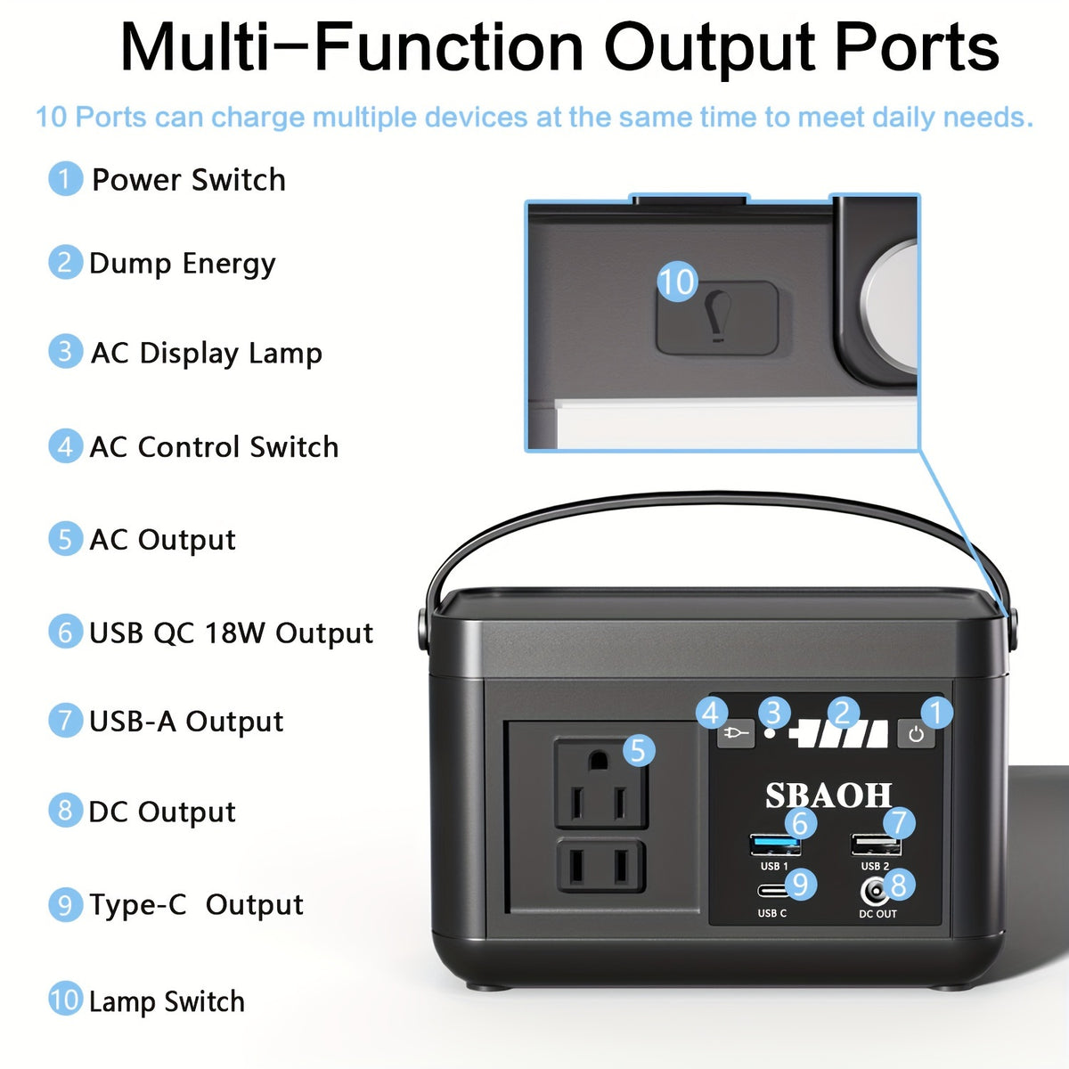 Portable Power Station 88.8WH, SBAOH Solar Power Station Lithium Battery Power Supply 110V AC USB-C Solar Power Station for Camping, Road Trip, Emergency Power Supply Black