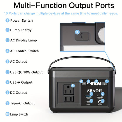 Portable Power Station 88.8WH, SBAOH Solar Power Station Lithium Battery Power Supply 110V AC USB-C Solar Power Station for Camping, Road Trip, Emergency Power Supply Black