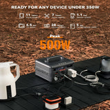 Portable Power Station 300W, Lumopal 298Wh Solar Generator IP63 Waterproof Super Quiet With PD 100W USB-C/ 120V AC Pure Sine Wave Outlet, Backup Lithium Battery For Camping Home Blackout (500W PEAK)
