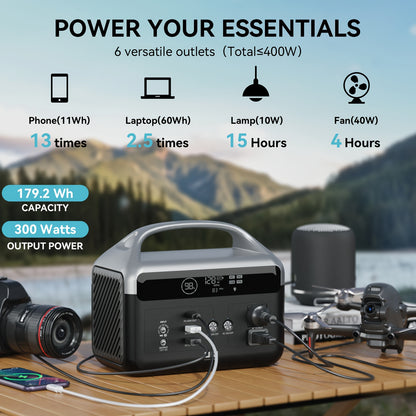 Fast Charging Portable Power Station - DaranEner 179.2Wh LiFePO4 Battery, Solar Generator w/2 300W (Surge 600W) AC Outlets, Camping Generators for Home/Travel/Hunting (Solar Optional)
