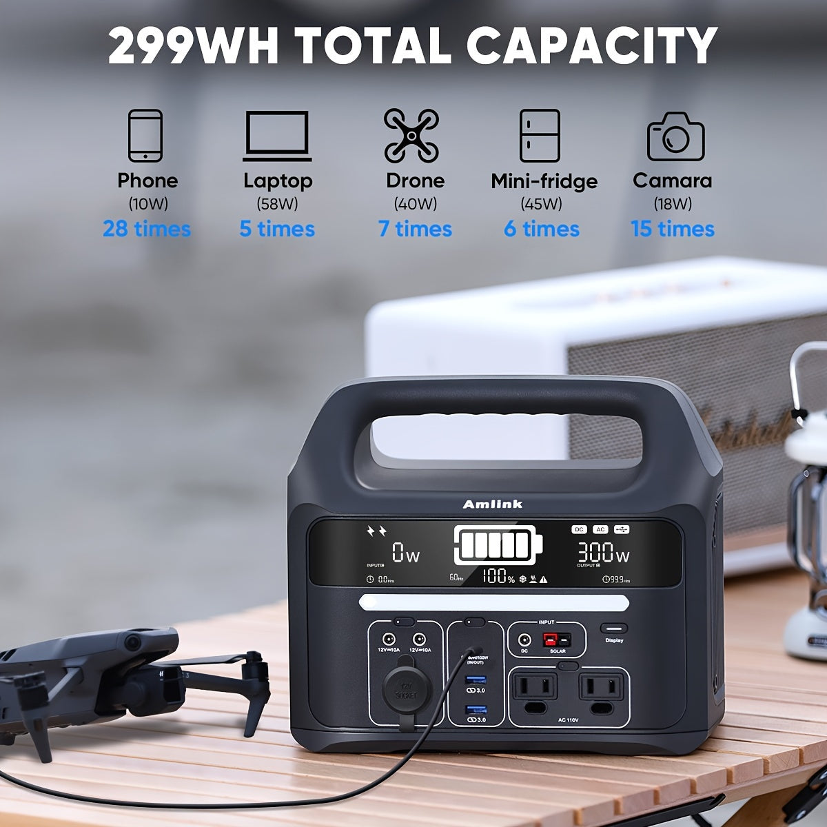 Portable Power Station for Camping 300W 299Wh LiFePO4 Battery Powered power bank, 2 Up to 300W AC Outlets 100W USB C and PD Total 8 Output Ports, Home Battery Backup for Outdoor 93600mAh with LED Light