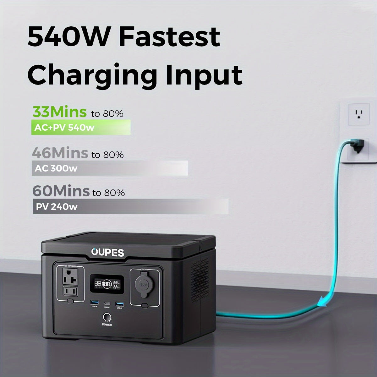 OUPES 600W/256Wh Exodus 600 Portable Power Station Mini Solar Generator Camping