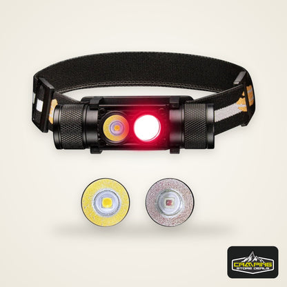H25LR LED Rechargeable Headlamp Powerful Head Flashlight with 90 High CRI Bright White Light and 660nm Deep Red Torch
