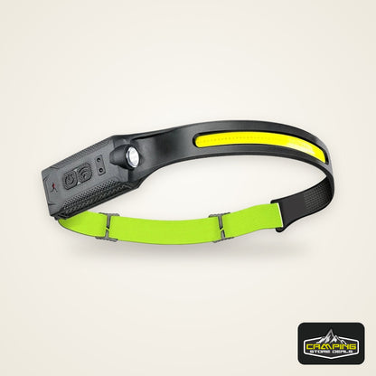 LED HeadlampRechargeable 3-modes Lighting Headlight Flashlight Built in Battery Running Light for Outdoor Camping Emergency Lamp
