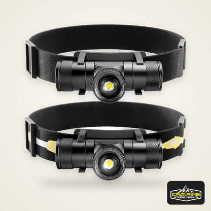 Newest LED Headlamp High Power Headlight 18650 Rechargeable USB Type-C Torch Camping Hunting Flashlight Lamp