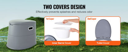 SucceBuy Portable Toilet for Camping Porta Potty with 1.3G Detachable Inner Bucket Travel Toilet for Outdoor Camping Travel