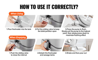 SucceBuy Portable Toilet for Camping Porta Potty Push-Button Pressurized Flush Commode Leak-proof and Odourless Portable Toilet