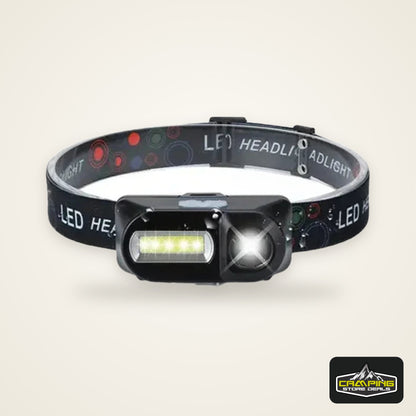 Powerful COB+LED Headlamp 1500LM USB Rechargeable Headlight Waterproof Head Lamp Bright Head Flashlight for Camping Cycling