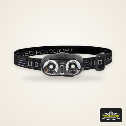 Powerful COB LED Headlamp Type-c Rechargeable Head Flashlight Built-in Battery Outdoor Fishing Camping Lantern Waterproof Torch