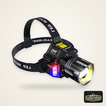 Powerful LED Headlamp Motion Sensor Headlight 18650 Rechargeable Head Flashlights High Power COB Head Lamp Fishing Headlight