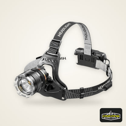 Rechargeable LED Headlamp Powerful Head Flashlight Optional Motion Sensor for Fishing Camping Rescue