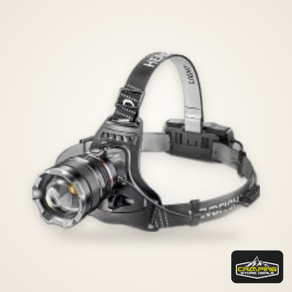 Rechargeable LED Headlamp Powerful Head Flashlight Optional Motion Sensor for Fishing Camping Rescue