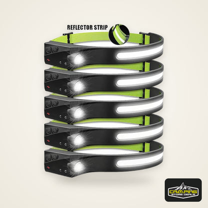 Sensor Headlamp LED Head Flashlight Rechargeable Headlight Head Torch Built-in Battery 5 Lighting Modes Fishing Camping Lantern