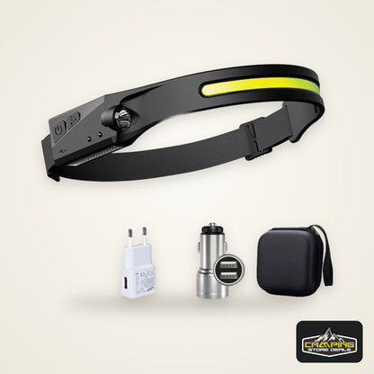 Sensor Headlamp LED Head Flashlight Rechargeable Headlight Head Torch Built-in Battery 5 Lighting Modes Fishing Camping Lantern