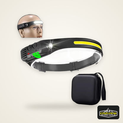 USB Rechargeable LED Sensor Headlamp COB Headlight Head Torch Work Light Waterproof Headlamp for Fishing Camping Lantern