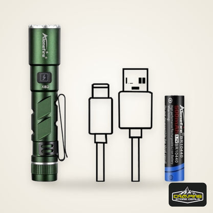 Zoom Mini EDC High Bright LED Pen Flashlight USB Rechargeable Magnet Small Torch Outdoor Camping Hiking Emergency Lighting Light
