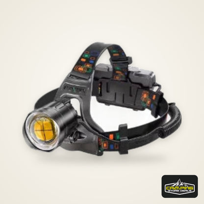 Zoomable LED Headlamp USB Rechargeable Super Bright Waterproof Head Torch High Power Outdoor Head Light for Camping Hiking Worki